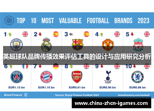 英超球队品牌传播效果评估工具的设计与应用研究分析 英超球队品牌传播效果评估工具的设计与应用研究分析