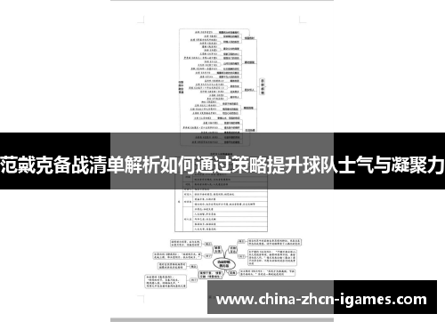 范戴克备战清单解析如何通过策略提升球队士气与凝聚力 范戴克备战清单解析如何通过策略提升球队士气与凝聚力