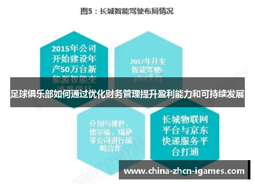 足球俱乐部如何通过优化财务管理提升盈利能力和可持续发展