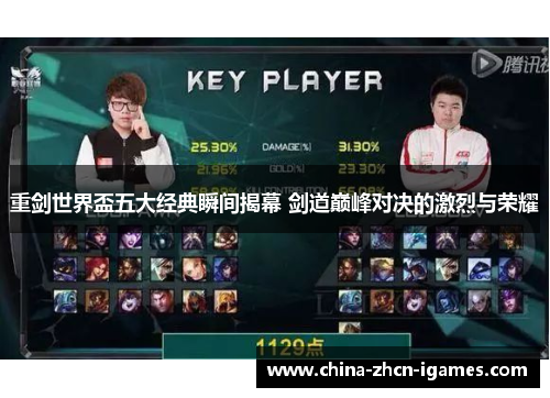 重剑世界盃五大经典瞬间揭幕 剑道巅峰对决的激烈与荣耀