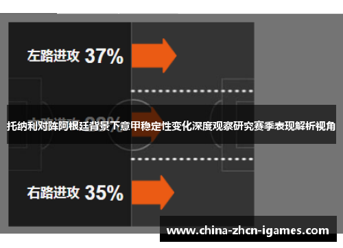 托纳利对阵阿根廷背景下意甲稳定性变化深度观察研究赛季表现解析视角 托纳利对阵阿根廷背景下意甲稳定性变化深度观察研究赛季表现解析视角