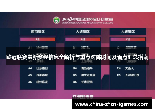 欧冠联赛最新赛程信息全解析与重点对阵时间及看点汇总指南