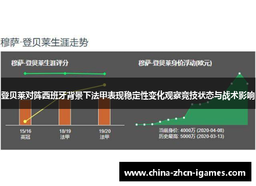 登贝莱对阵西班牙背景下法甲表现稳定性变化观察竞技状态与战术影响 登贝莱对阵西班牙背景下法甲表现稳定性变化观察竞技状态与战术影响