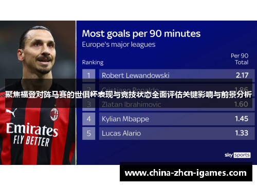 聚焦福登对阵马赛的世俱杯表现与竞技状态全面评估关键影响与前景分析 聚焦福登对阵马赛的世俱杯表现与竞技状态全面评估关键影响与前景分析