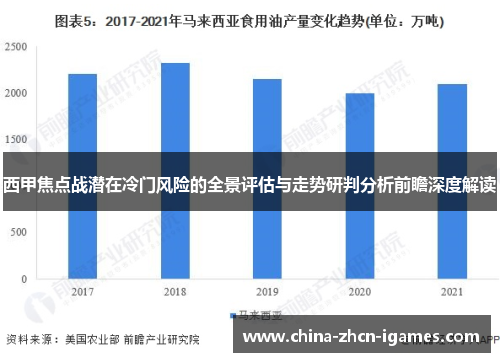 西甲焦点战潜在冷门风险的全景评估与走势研判分析前瞻深度解读 西甲焦点战潜在冷门风险的全景评估与走势研判分析前瞻深度解读