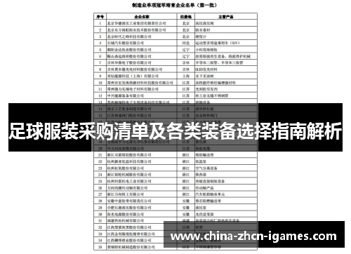 足球服装采购清单及各类装备选择指南解析