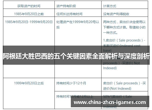 阿根廷大胜巴西的五个关键因素全面解析与深度剖析
